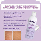 Sanfe Clear & Confident Glycolic Acid Body Lotion | Grocsy