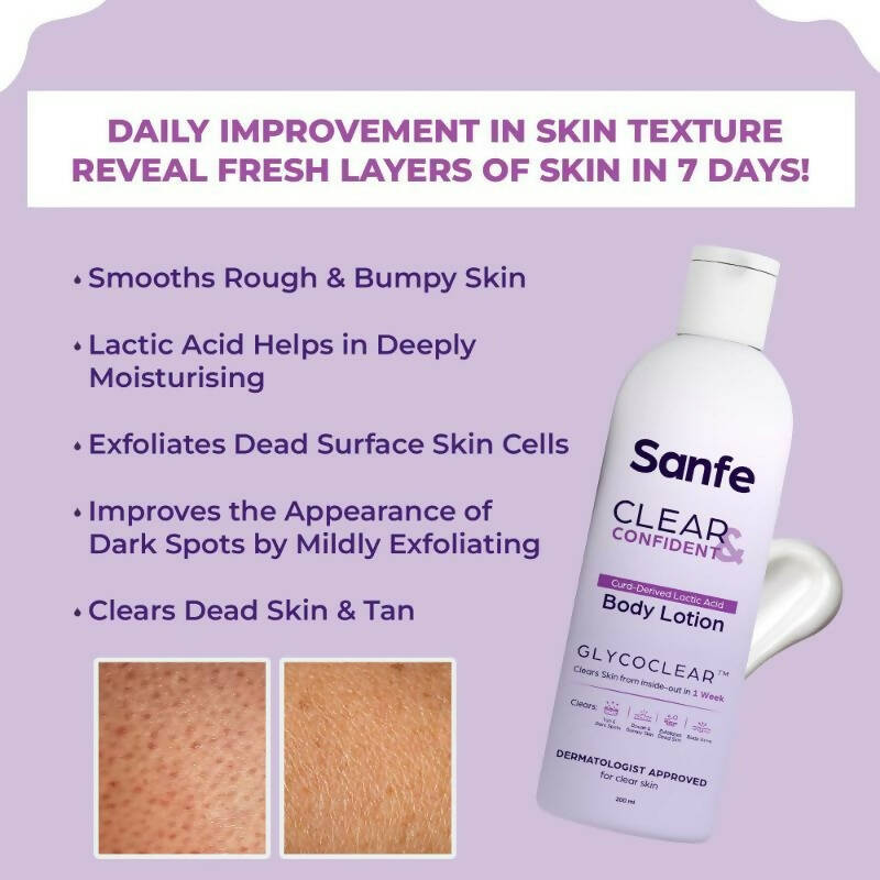 Sanfe Clear & Confident Glycolic Acid Body Lotion | Grocsy