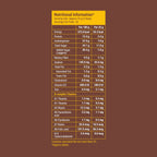 Slurrp Farm Chocolate Milk Mix Sweetened with Jaggery Powder | Grocsy
