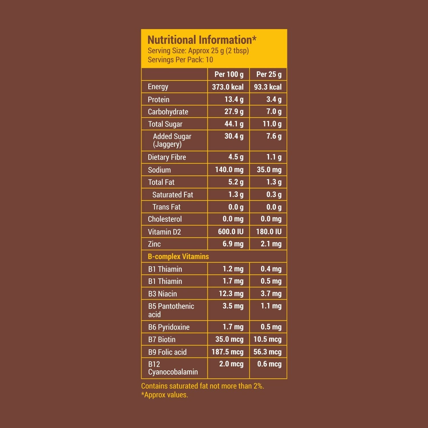 Slurrp Farm Chocolate Milk Mix Sweetened with Jaggery Powder | Grocsy