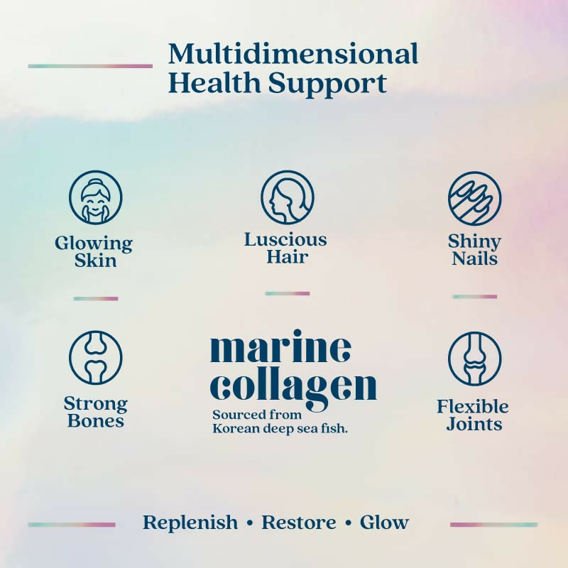 Wellbeing Nutrition Glow Korean Marine Collagen Peptides Tropical Bliss Flavor & Unflavored Combo | Grocsy
