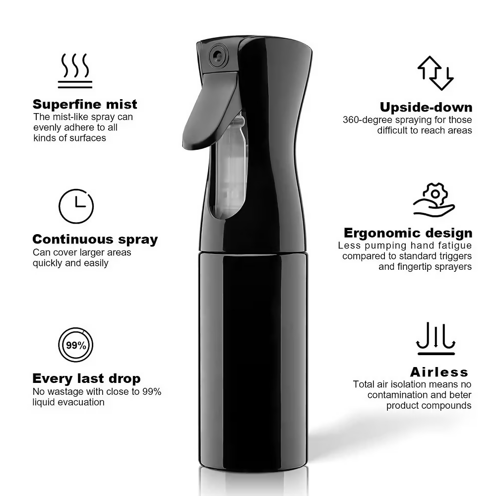 Bronson Professional Hair Spray Bottle Refillable Continuous Ultra Fine Water Mist | Grocsy