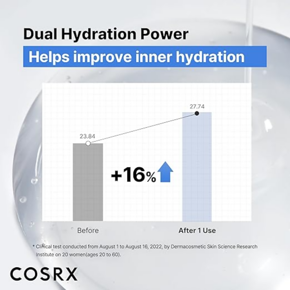Cosrx Pure Sodium Hyaluronic Acid 3% Serum | Grocsy