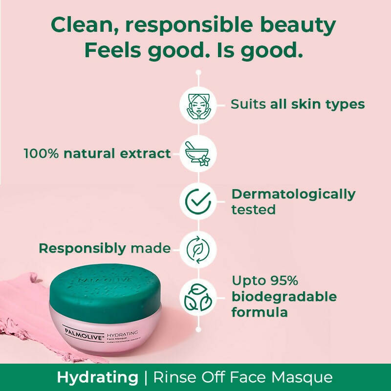 Palmolive Hydrating Face Masque | Grocsy