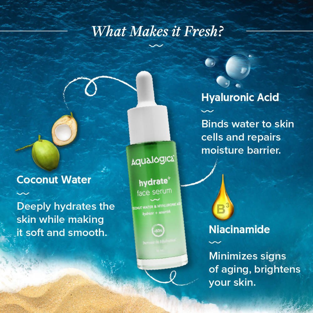 Aqualogica Hydrate+ Face Serum | Grocsy