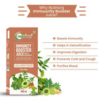 Nutriorg Immunity Booster Juice | Grocsy