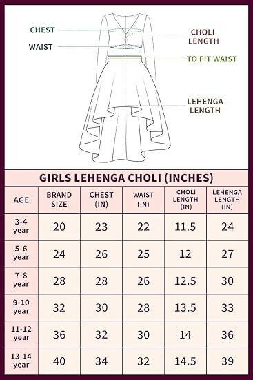 Joban Fashion Girl's Yellow Color Lehenga Choli | Grocsy