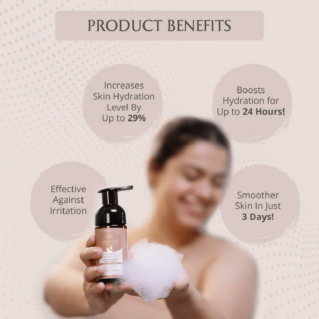 AreoVeda Hydrating Body Foam Wash For Moms | Grocsy