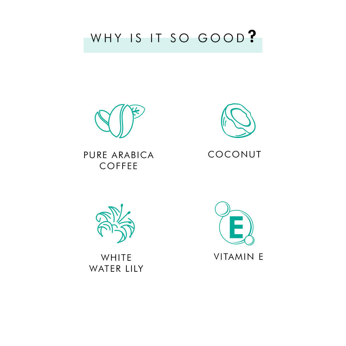 mCaffeine Coffee Moment Skin Care Gift Kit | Grocsy
