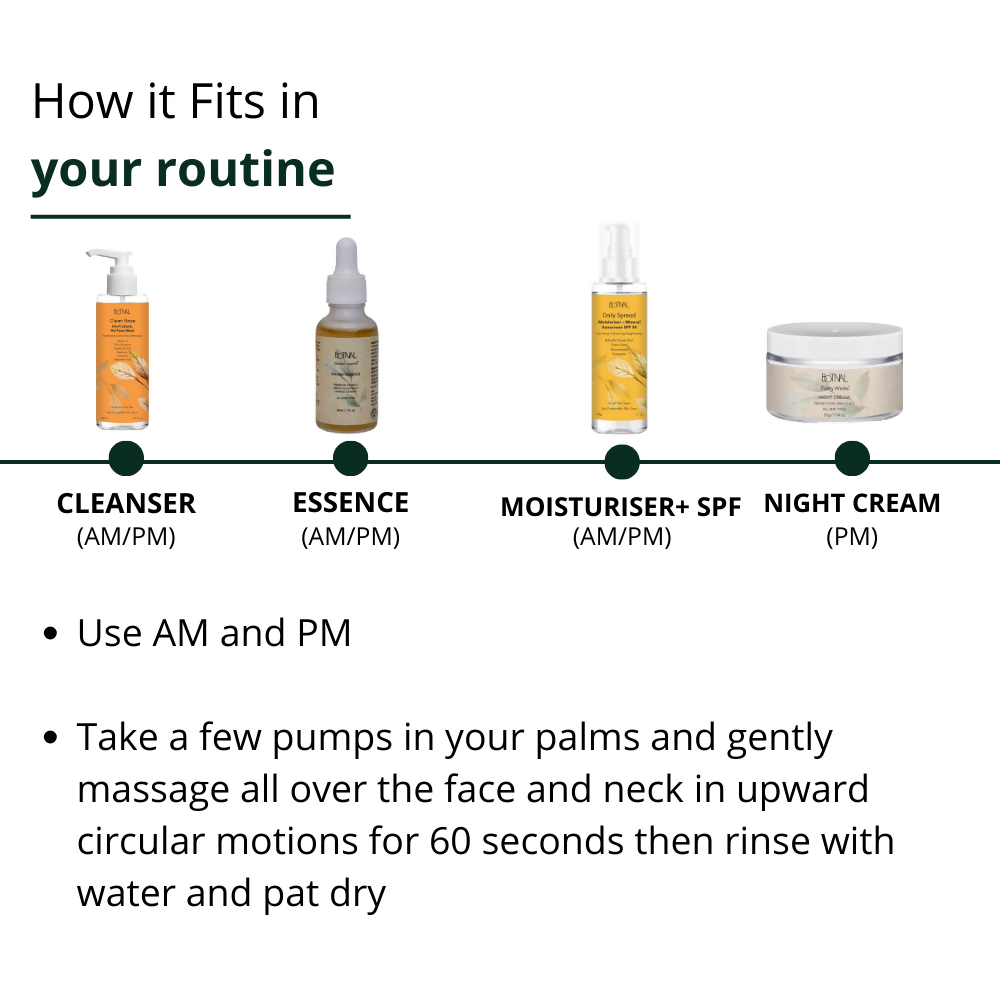 Botnal Clean Rinse Probiotic Gel Face Wash With Vitamin C, Hyaluronic Acid and Papaya | Grocsy