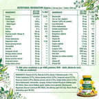 Pure Nutrition Multivitamin For Men Veg Tablets | Grocsy