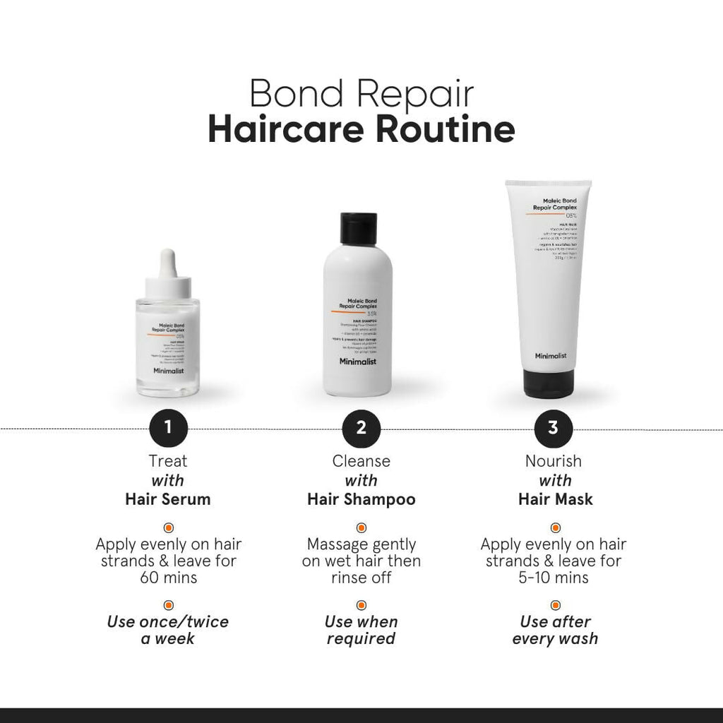 Minimalist Maleic Bond Repair Complex Shampoo & Hair Mask Combo | Grocsy