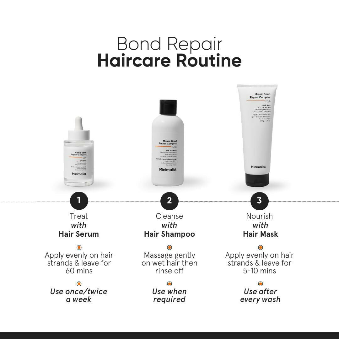 Minimalist Maleic Bond Repair Complex Shampoo & Hair Mask Combo | Grocsy