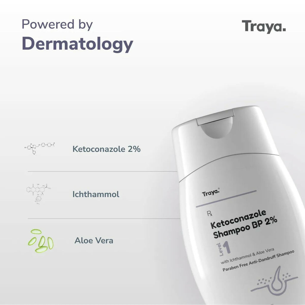 Traya Ketoconazole Shampoo BP 2% with Ichthammol & Aloe Vera | Grocsy