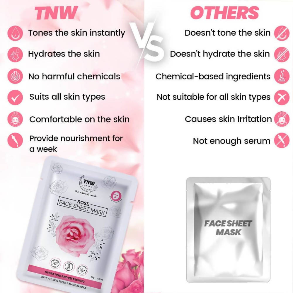 The Natural Wash Rose Face Sheet Mask | Grocsy