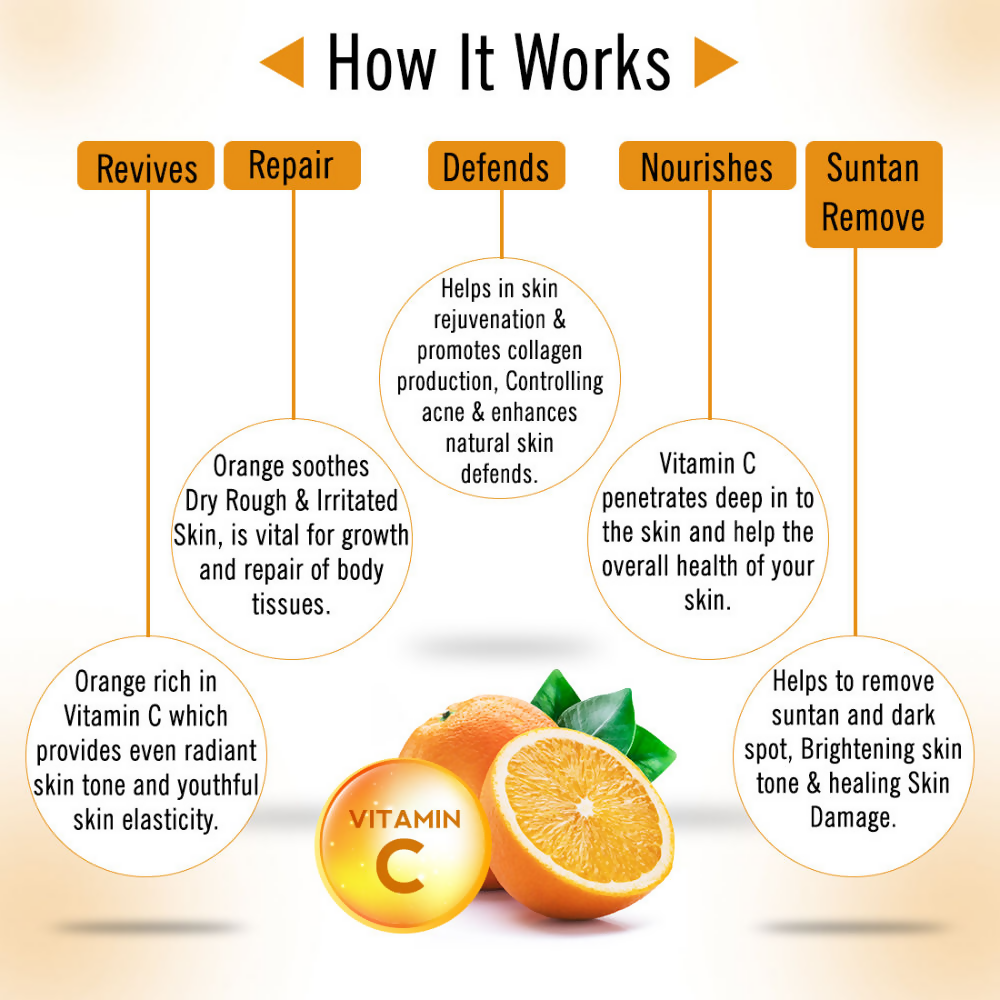 Keya Seth Aromatherapy Skin Defence Orange Body Oil | Grocsy