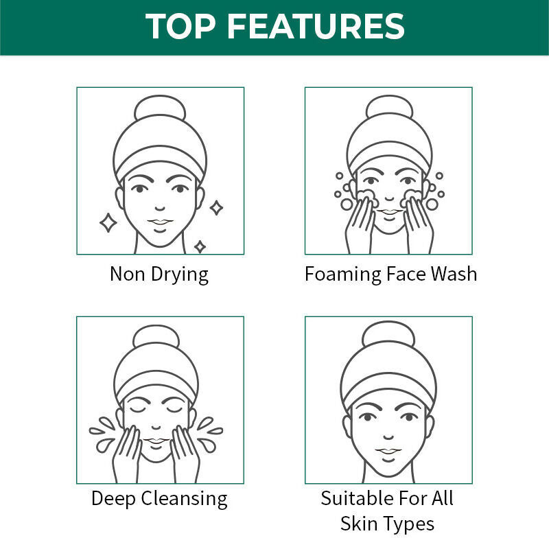 Nykaa Naturals Tea Tree & Neem Purifying Face Wash for Acne | Grocsy