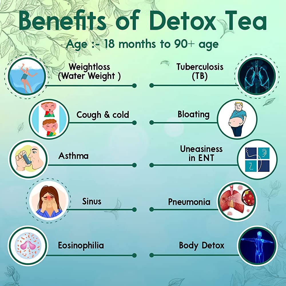 Brown & White Magical Detox Tea | Grocsy