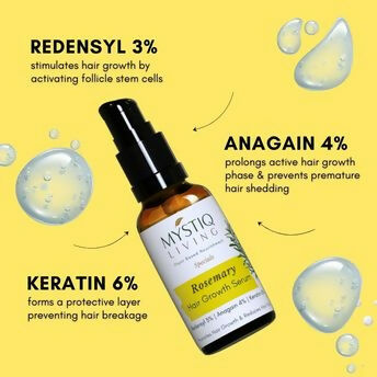 Mystiq Living Rosemary Hair Growth Serum | Grocsy