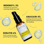Mystiq Living Rosemary Hair Growth Serum | Grocsy