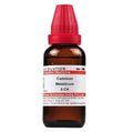 Dr. Willmar Schwabe India Cadmium Metallicum Dilution | Grocsy