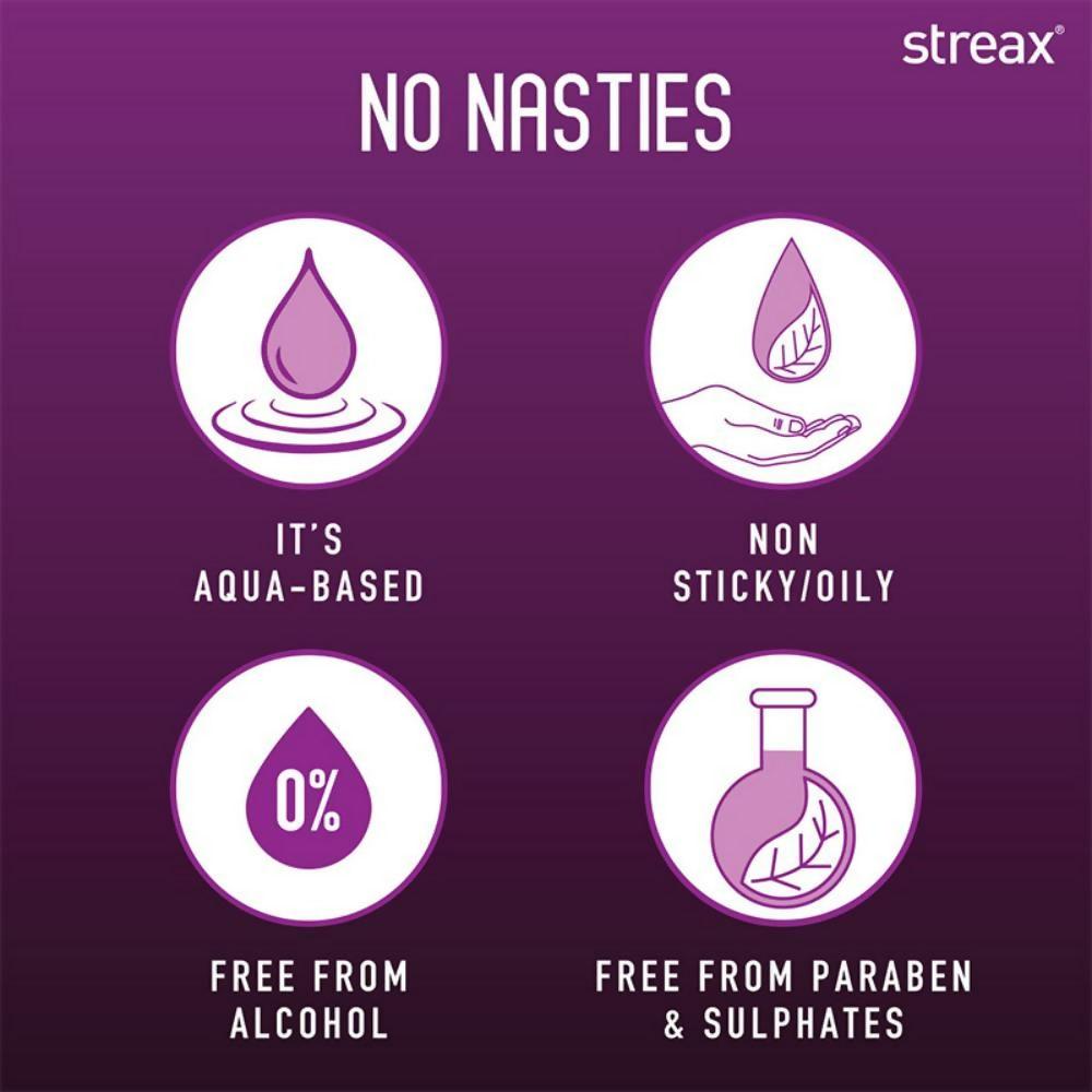 Streax Heat Protect Spray For Hair Styling For Men & Women Hair Spray | Grocsy