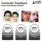 Rishi Natural Skin Whitening Cream | Grocsy