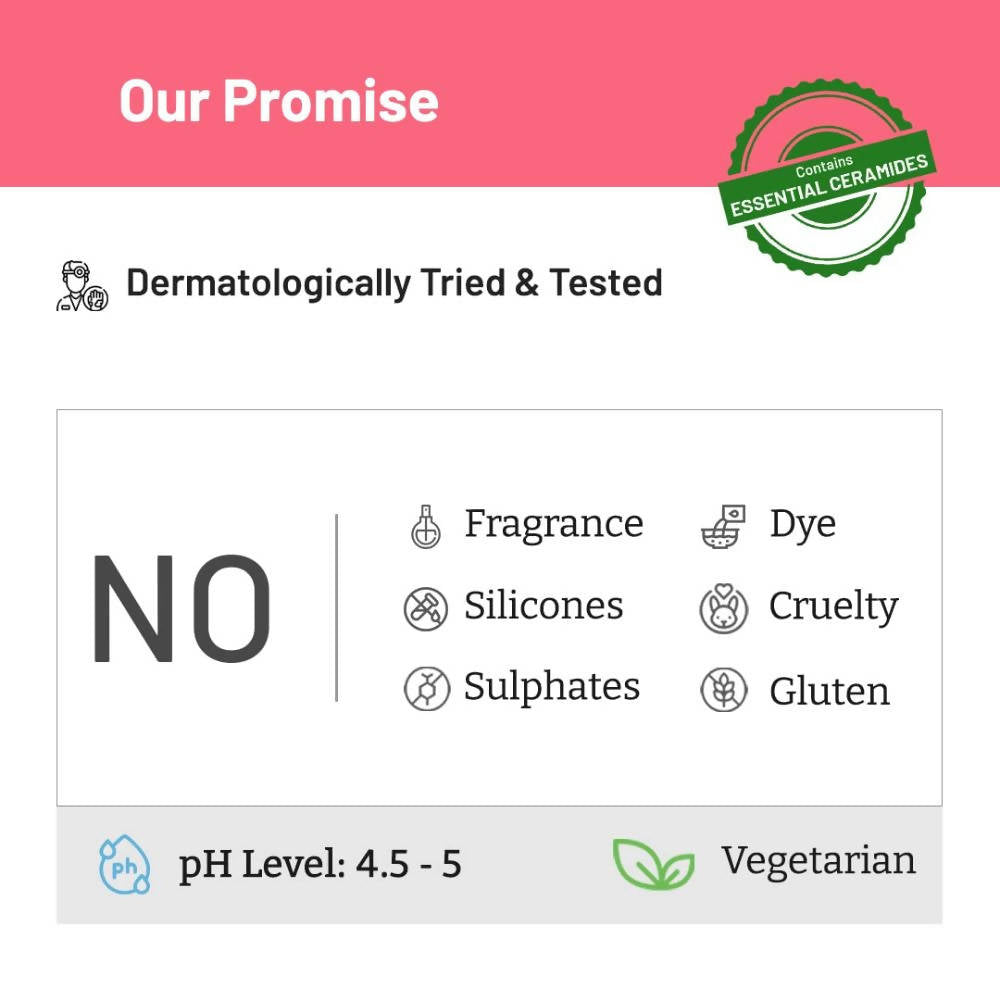 Chemist At Play Oily Skin Night Cream For Oily & Acne-Prone Skin, Controls Excess Sebum | Grocsy