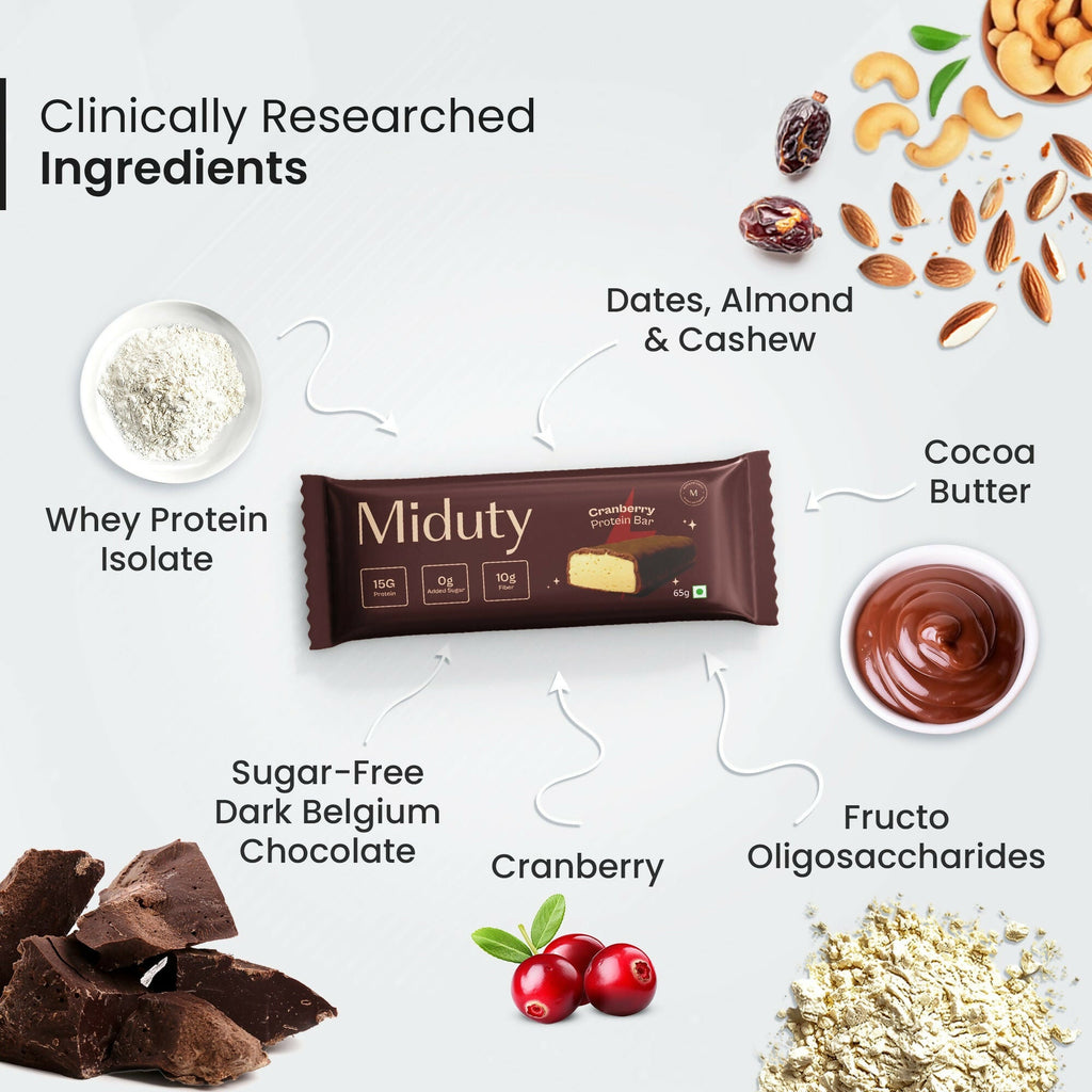 Miduty by Palak Notes Protein Bars Combo (Belgium Chocolate, Arabica Coffee and Cranberry) | Grocsy