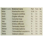 Kerala Ayurveda Nimbadi Kwath