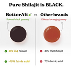 Better Alt Gold+ Sj Gummies | Grocsy