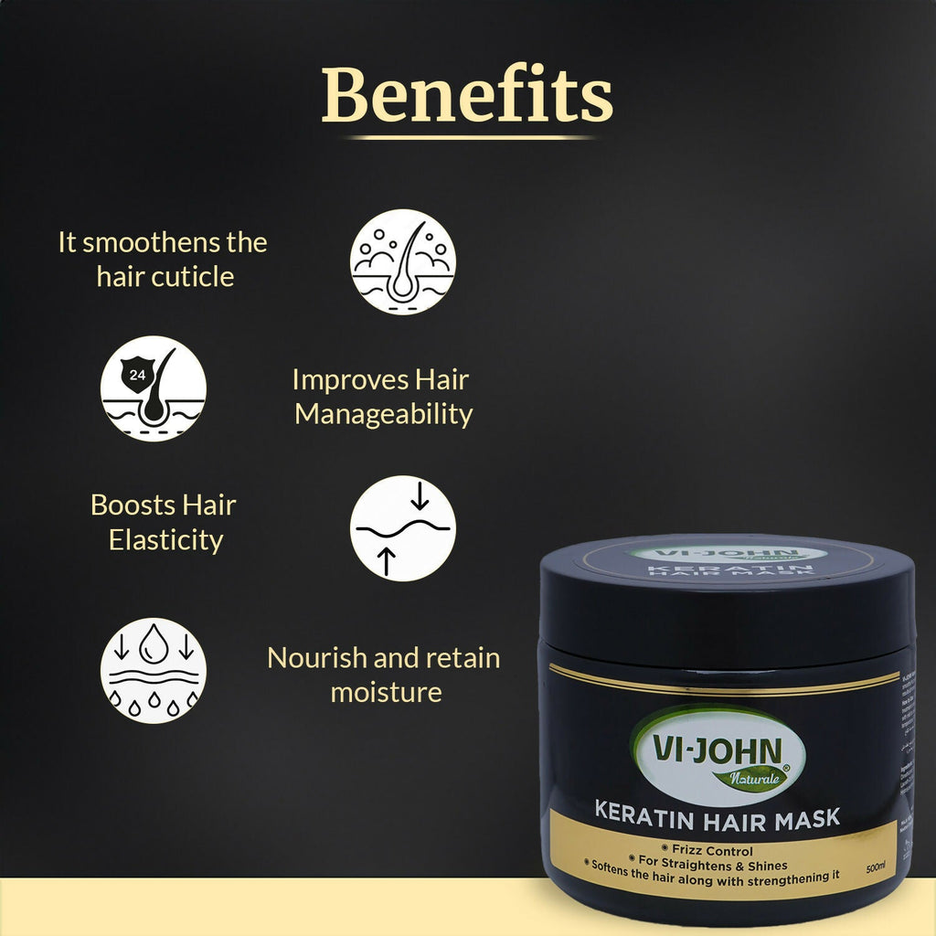 VI-JOHN Naturale Keratin Hair Mask for Friz Controal, Straightens & Shines | Grocsy