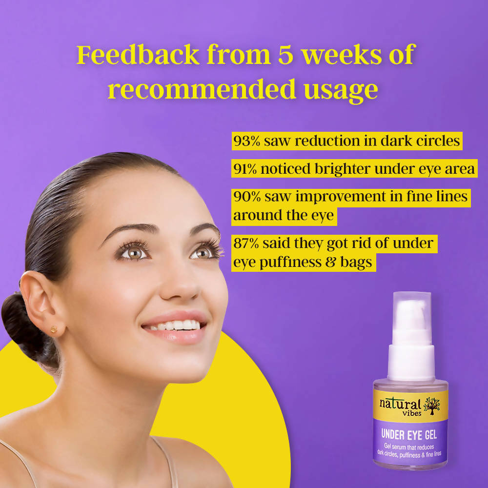 Natural Vibes Under Eye Gel Serum | Grocsy