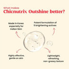 Chicnutrix Outshine 2% Niacinamide + Vit C + Glutathione Korean Face Serum Helps Brighten Dull Skin and Clear Dark Spots, Korean Skincare | Grocsy