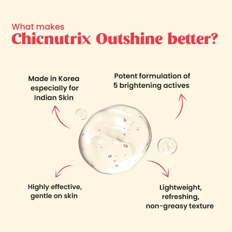 Chicnutrix Outshine 2% Niacinamide + Vit C + Glutathione Korean Face Serum Helps Brighten Dull Skin and Clear Dark Spots, Korean Skincare | Grocsy