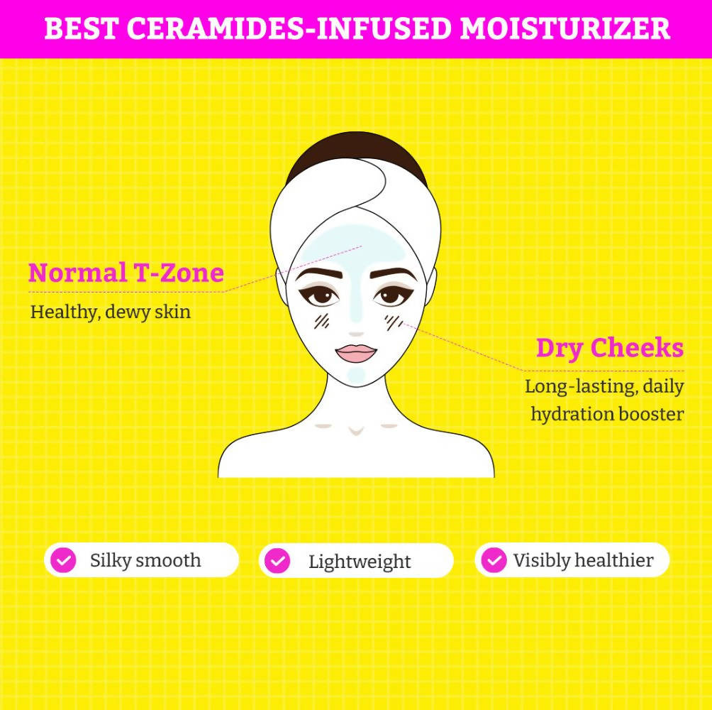 Chemist At Play Dry-Normal Skin Face Moisturizer For Deeply Hydrates & Improves Skin Texture | Grocsy