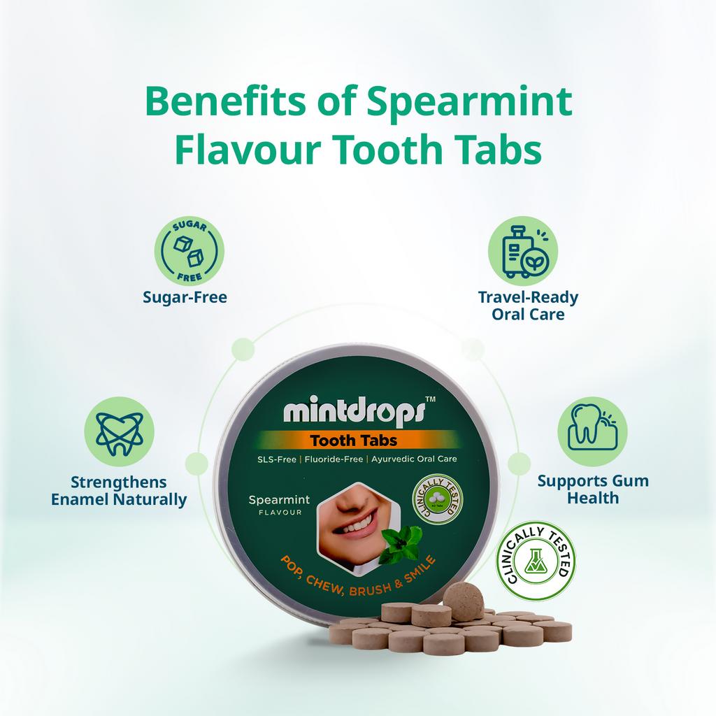 Mintdrops Premium Tooth Tabs - Spearmint Flavour | Grocsy