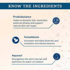 FCL Pre+Probiotic Body Lotion | Grocsy