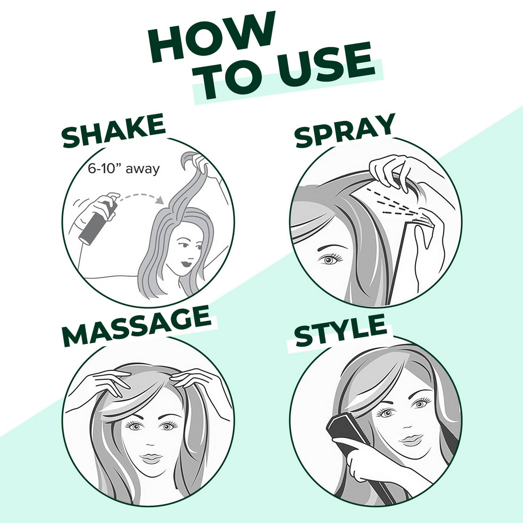 Sanfe Hair Volumizing Dry Shampoo | Grocsy