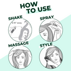 Sanfe Hair Volumizing Dry Shampoo | Grocsy