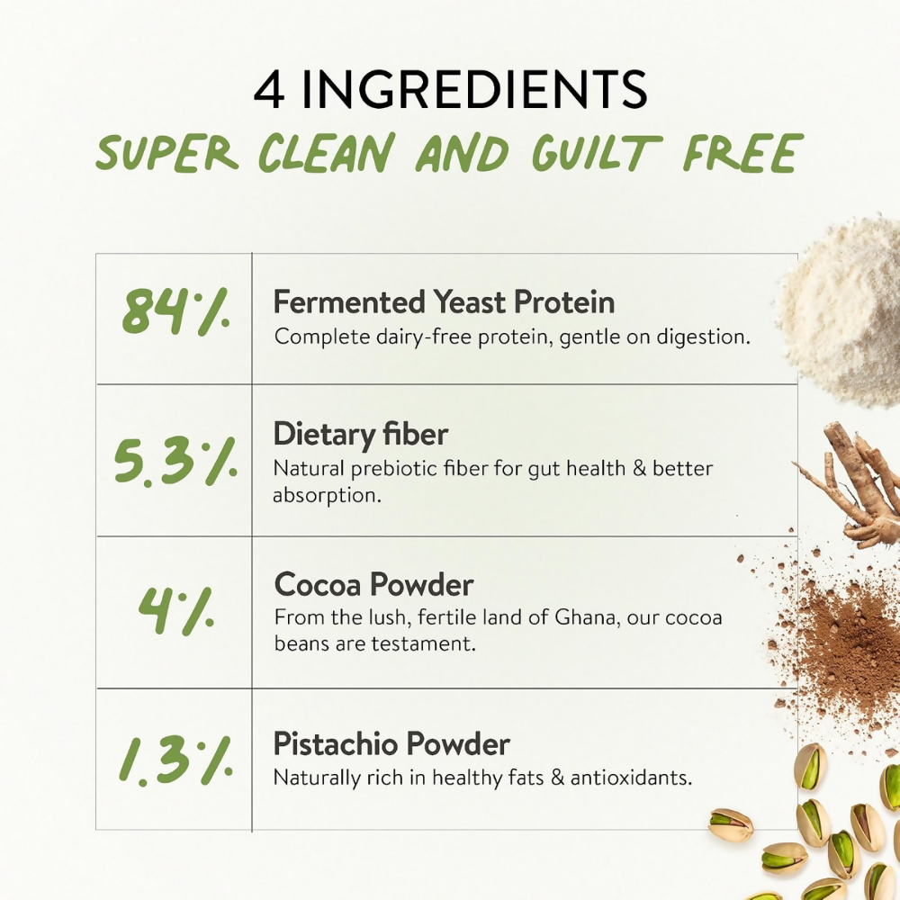 Happy Cultures 24g Protein Dubai Kunafa Chocolate Fermented Yeast Protein Isolate | Grocsy