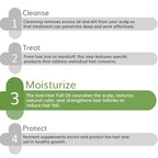 The Derma Co Anti-Hair Fall Oil for Enhanced Hair Growth | Grocsy