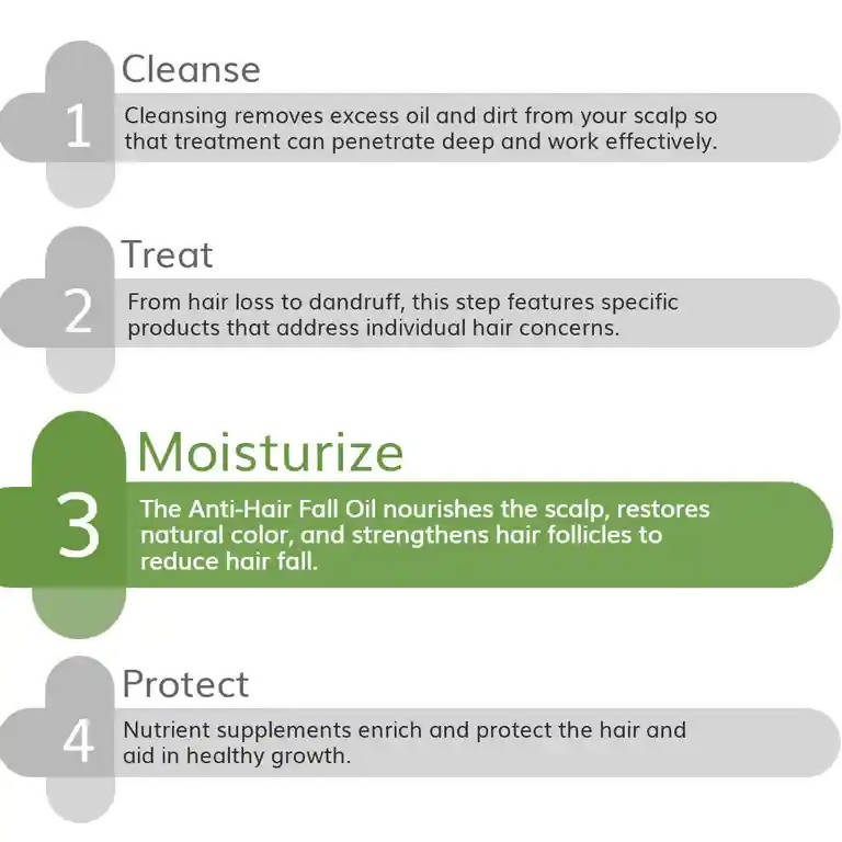 The Derma Co Anti-Hair Fall Oil for Enhanced Hair Growth | Grocsy