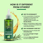 Alps Goodness Rosemary Hair Oil For Hair Growth | Grocsy