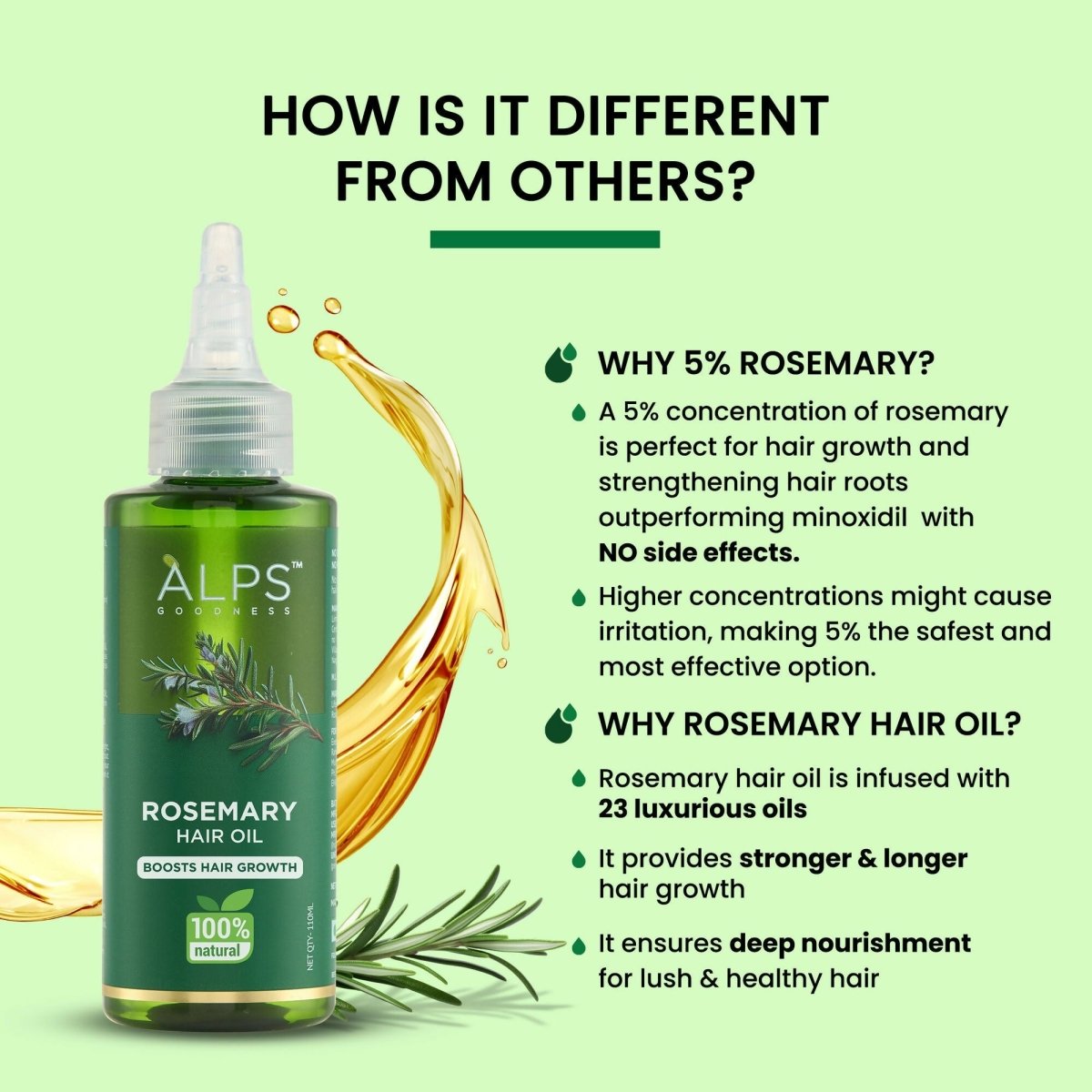 Alps Goodness Rosemary Hair Oil For Hair Growth | Grocsy