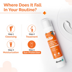 The derma co 1% Hyaluronic sunscreen oil free gel with SPF 50 & PA++++ | Grocsy