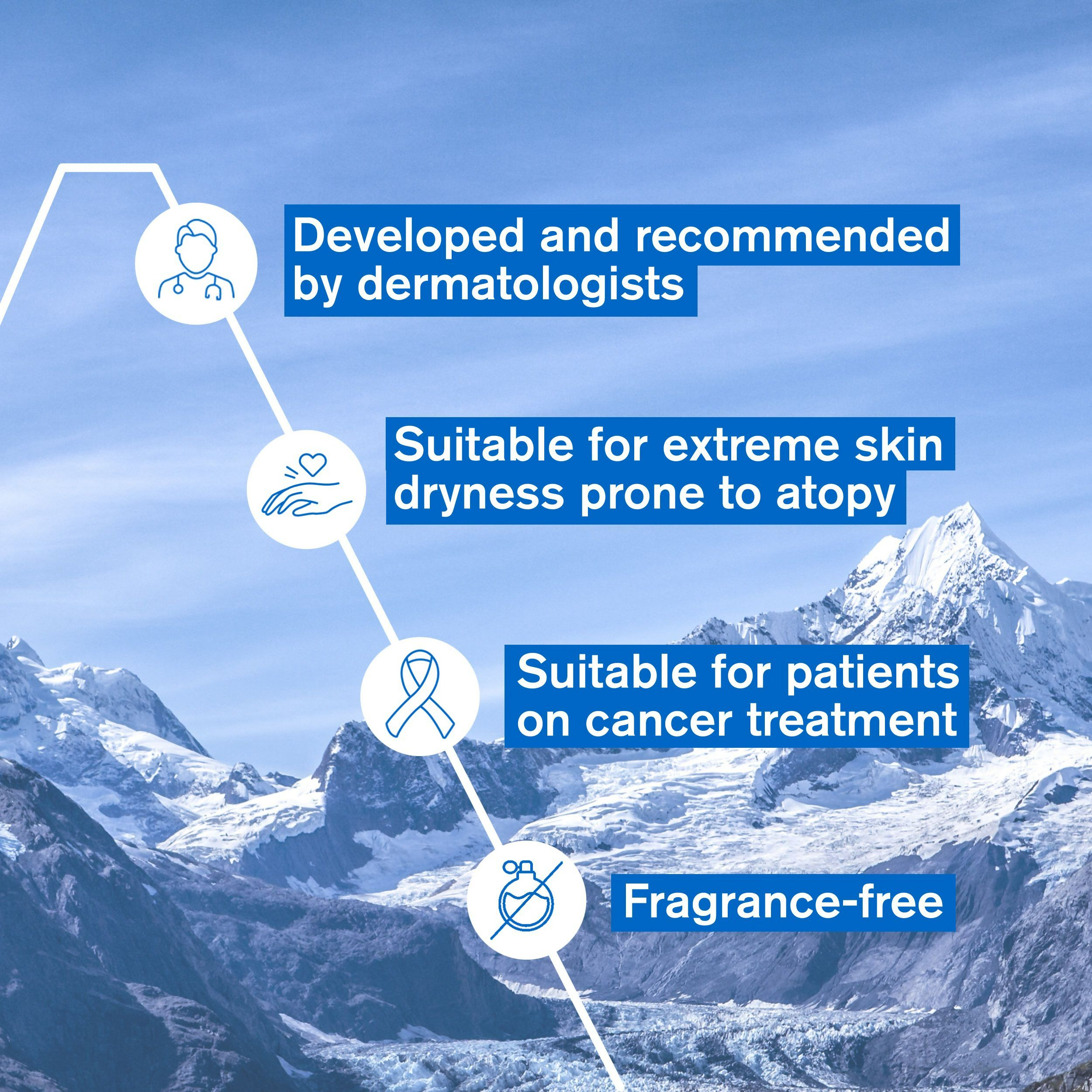 Uriage Xemose Lipid-Replenishing Anti-Irritation Intense Creme | Grocsy