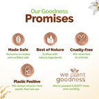 Mamaearth Rice Water Moisturizing Body Wash with Rice Water & Hydrating Lily For Dewy Glass Skin | Grocsy