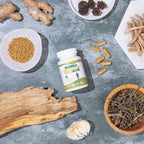 Herbika Ortho Positive Capsules | Grocsy