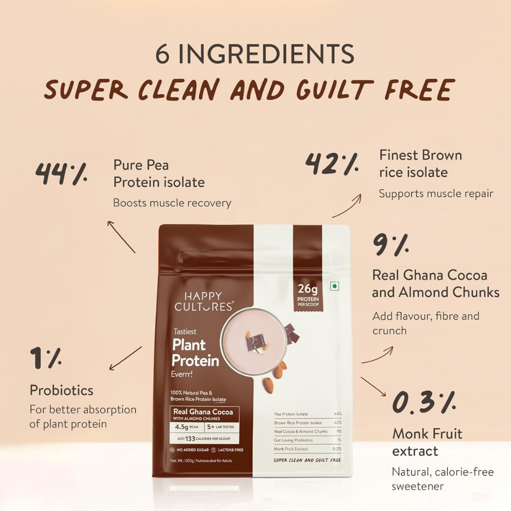 Happy Cultures 26g Tastiest Plant Protein| Chocolate, Almond Chunks & Ashwagandha | Grocsy